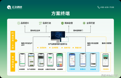 <b>逃溯系统不只是手艺东西</b>