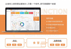 <b>食材呈现问题</b>